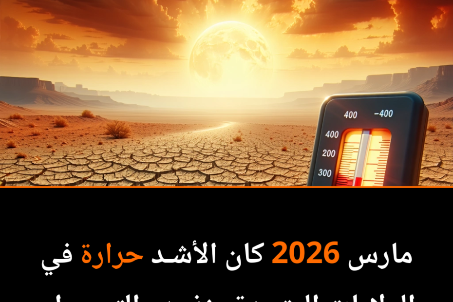 March 2026: The Hottest Month in U.S. History Sparks Climate Alarm