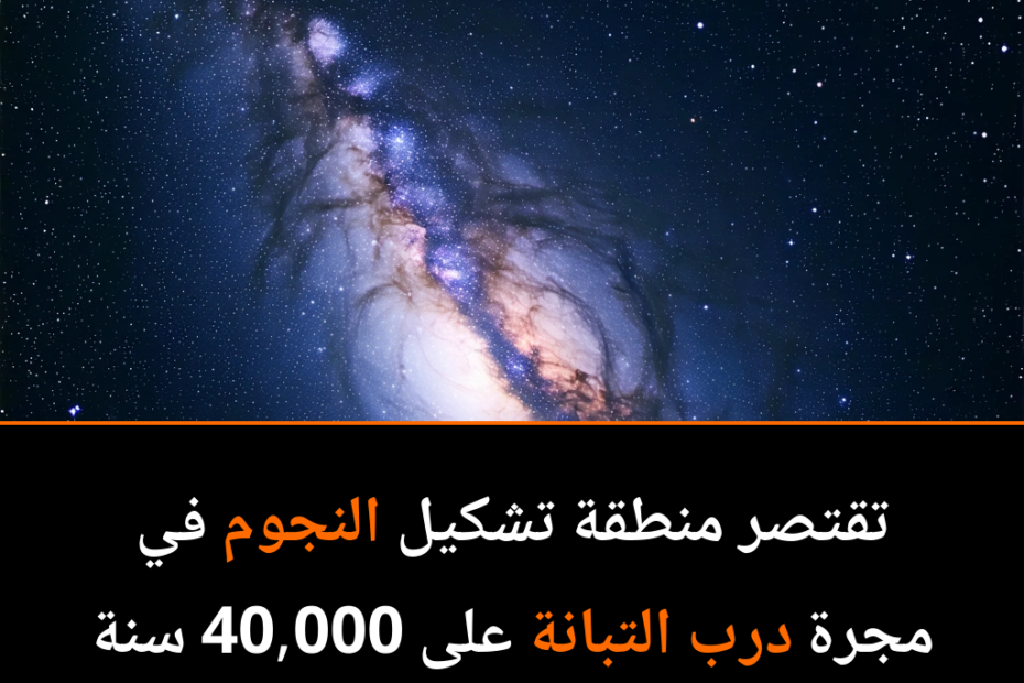 Unlocking the Milky Way: New Revelations About Star Formation